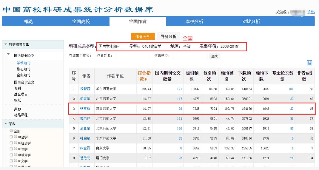 2024年新奥正版资料免费大全,灵活执行策略_进阶款44.369