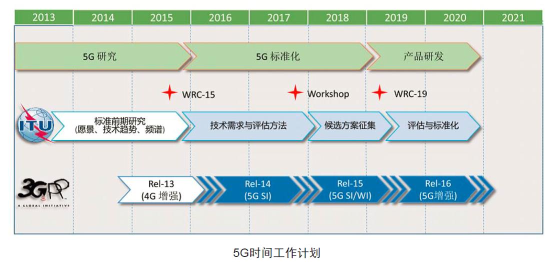 一码一肖100%中用户评价,系统研究解释定义_苹果版23.377