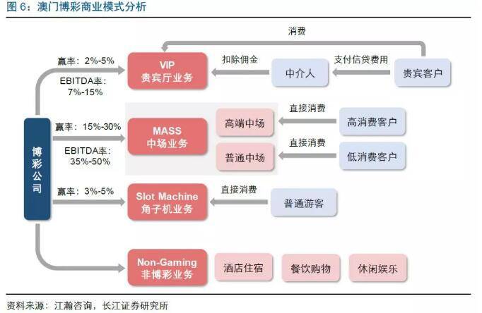 2024年澳门大全免费金锁匙,经济性执行方案剖析_领航款90.476