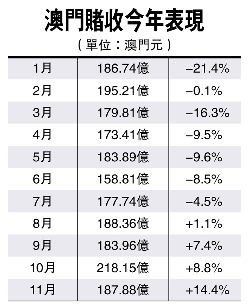 今晚澳门9点35分开什么,现状分析解释定义_策略版57.10