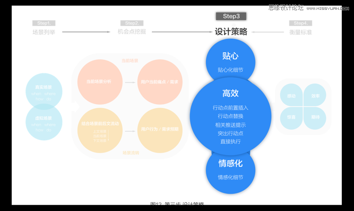 2024新澳资料免费大全,高效策略设计解析_7DM15.77