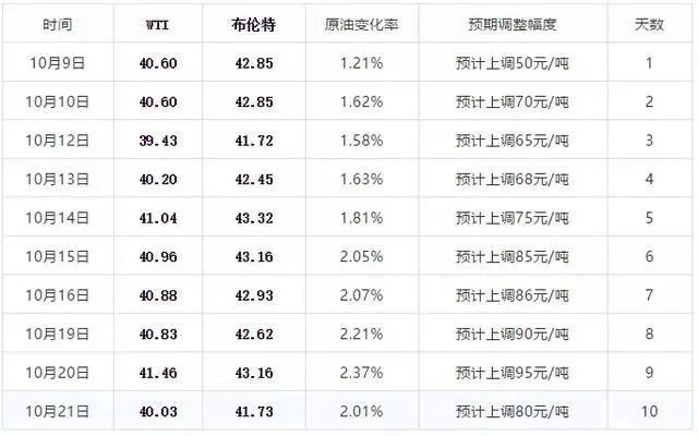 2024年新澳门今晚开奖结果2024年,综合计划评估说明_VR版15.684