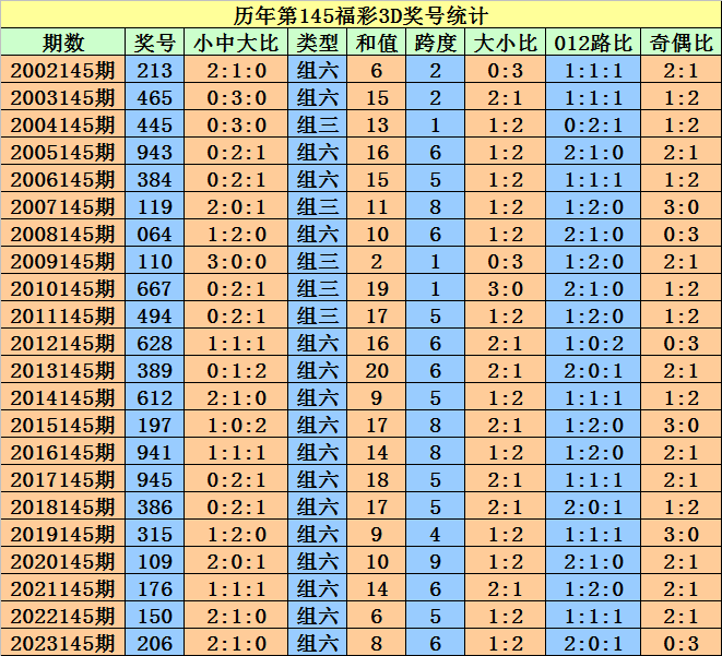 2024澳门天天开好彩大全下载,可靠性方案设计_Device37.934