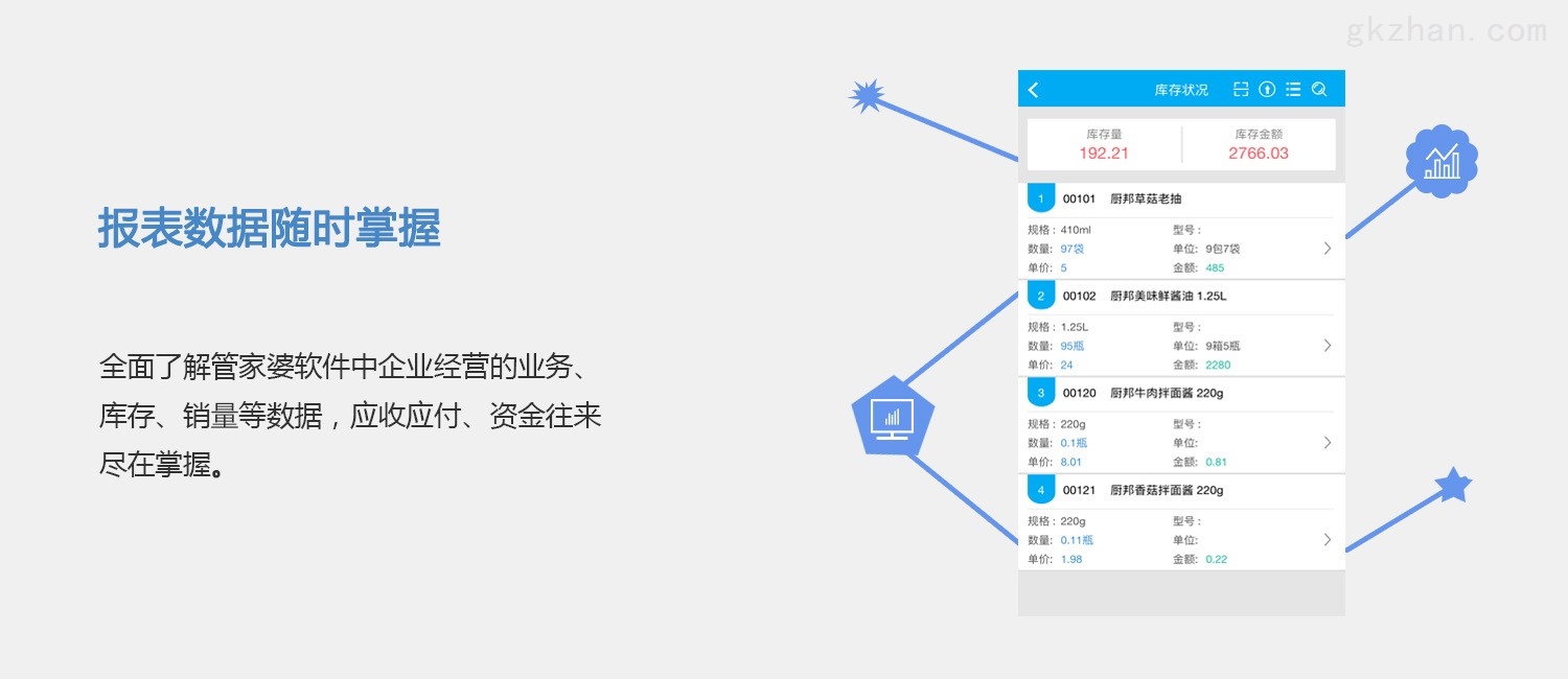 7777888888管家精准管家婆免费,实时更新解释定义_Notebook15.814