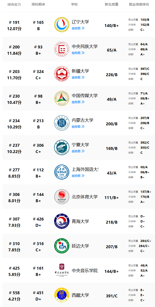 2024新澳门资料大全,可持续发展实施探索_uShop74.211