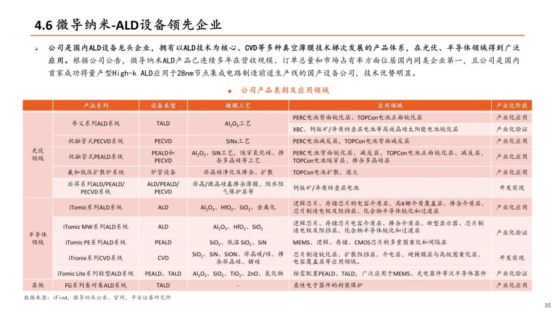 2004新奥精准资料免费提供,国产化作答解释落实_尊享版93.733