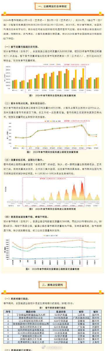 2024年管家婆资料,统计研究解释定义_进阶版83.444