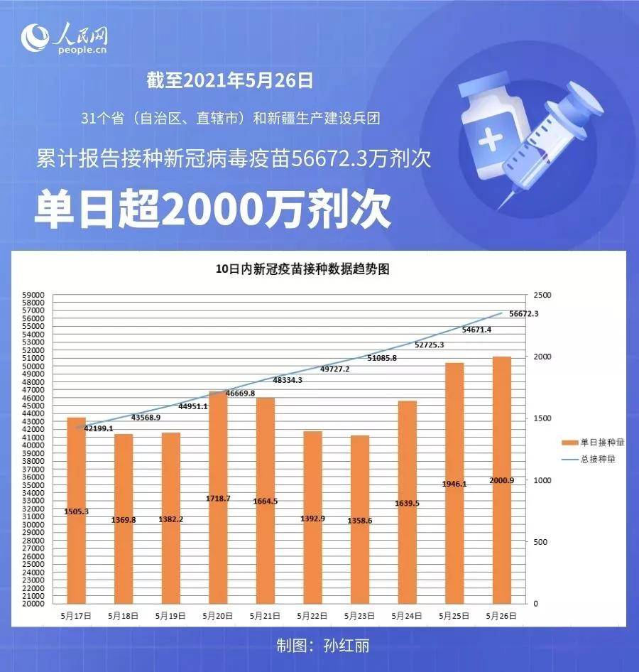 7777788888新澳门开,数据分析决策_尊贵版68.204