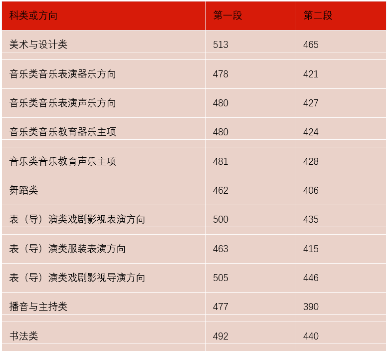 2024澳门六今晚开奖结果是多少,快速实施解答策略_iPhone49.492