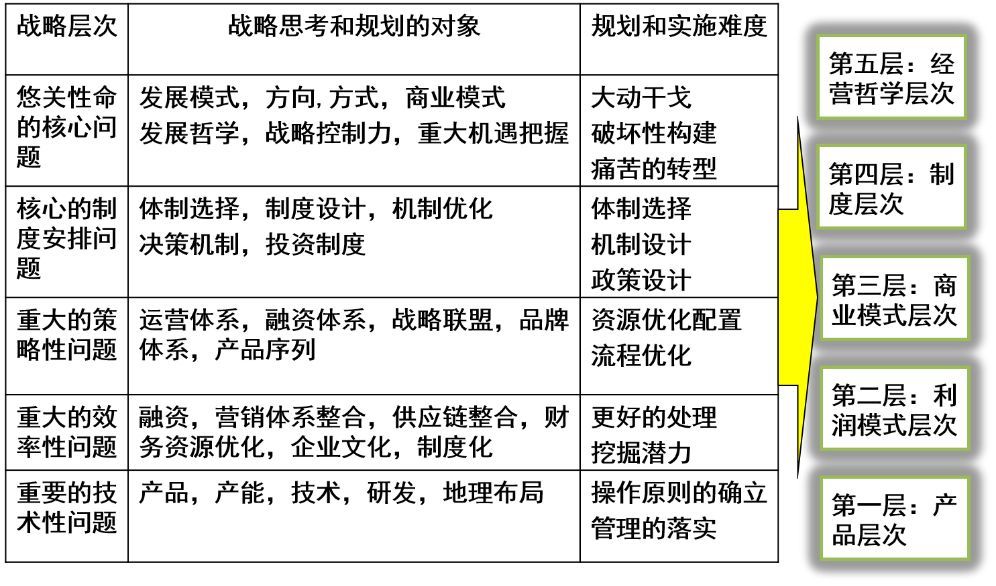 新澳天天开奖资料大全最新,结构化推进计划评估_vShop15.947