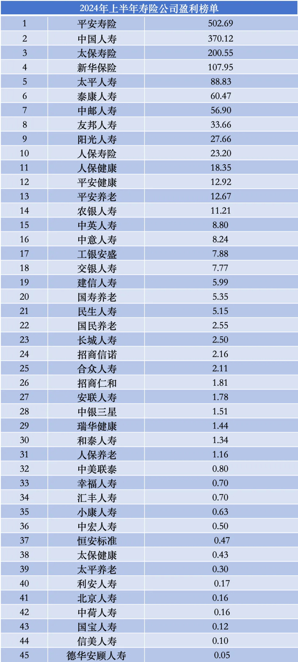 2024澳门免费最精准龙门,全面数据分析实施_RX版12.250