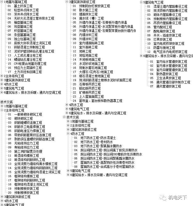 2024天天开彩资料大全免费,广泛的解释落实方法分析_MR92.450