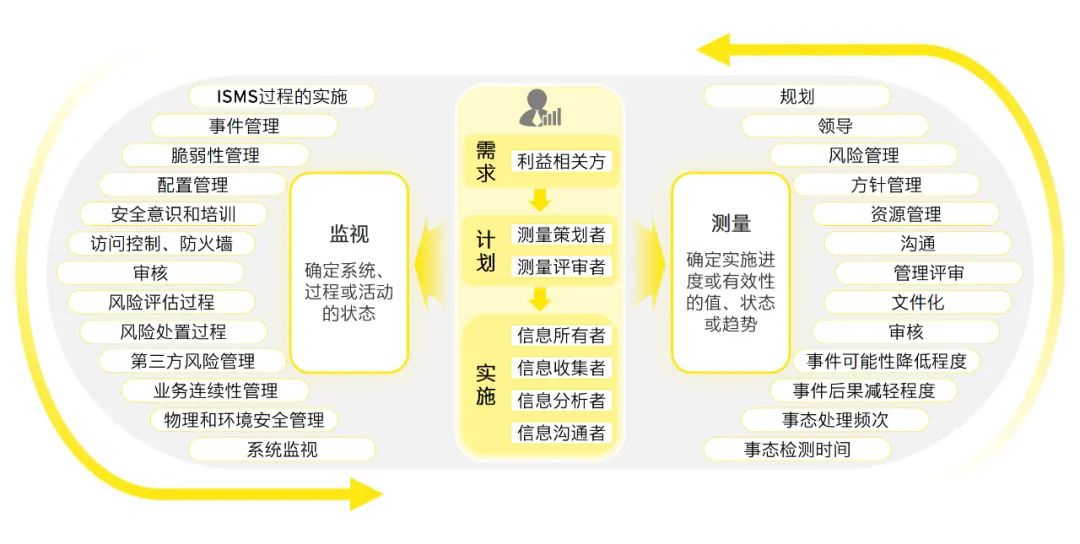 2024新澳今晚开奖号码139,效率解答解释落实_FHD86.884