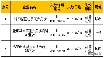 2024澳家婆一肖一特,标准化程序评估_完整版77.98