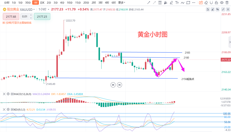 7777788888澳门开奖2023年一,安全策略评估方案_黄金版33.829