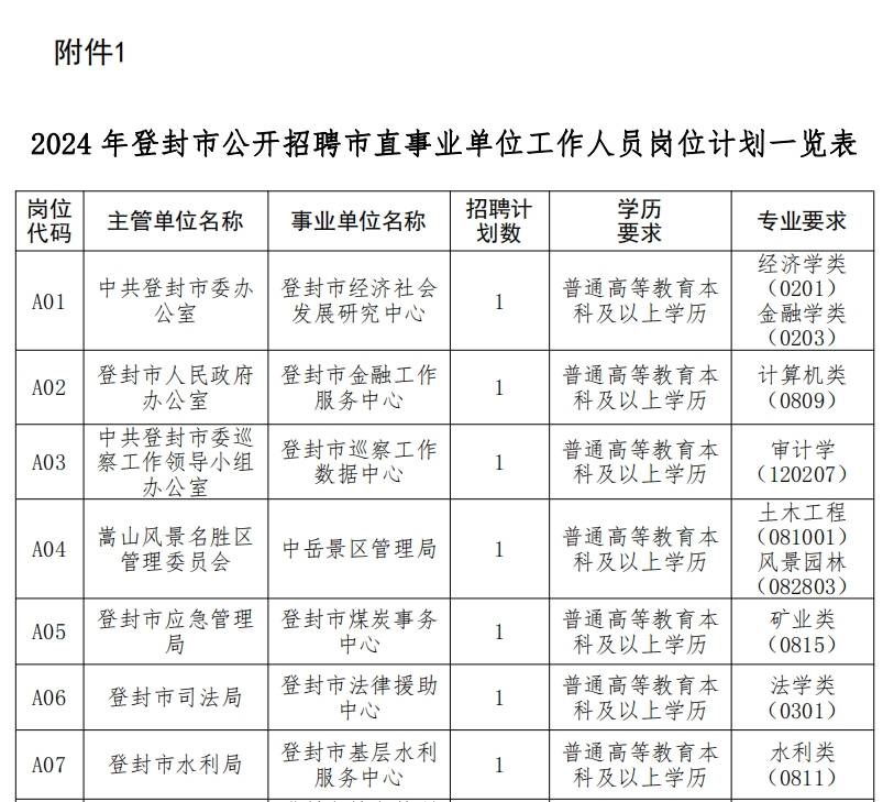 新奥2024年免费资料大全最新优势,资源实施方案_Prime45.162