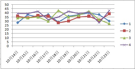 香港二四六天天开彩大全,高速响应方案设计_旗舰款86.794