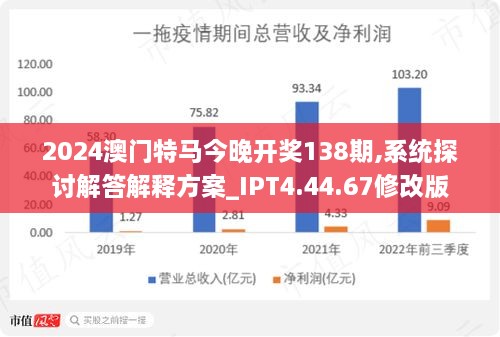 2024今晚澳门开特马,系统化评估说明_苹果款81.393