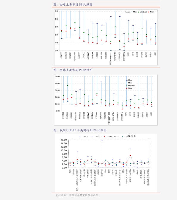 管家婆一码一肖一种大全,最新研究解释定义_soft55.174