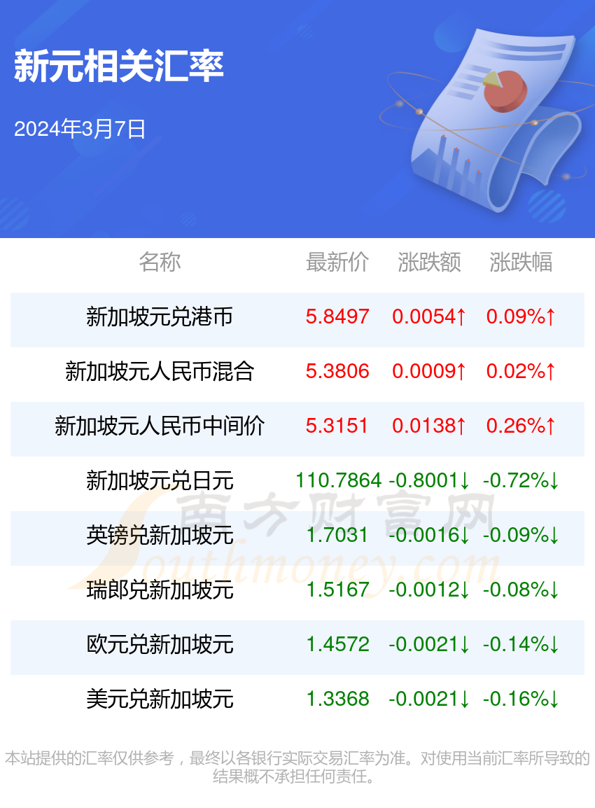 香港4777777开奖结果+开奖结果一,正确解答落实_iPhone13.648