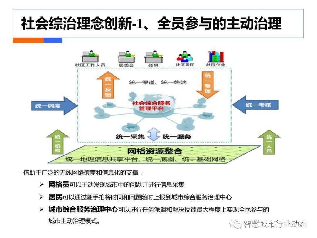 管家婆一码一肖一种大全,数据解析导向计划_开发版25.916