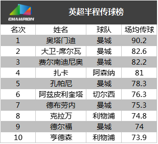 新奥门免费资料大全精准正版优势,深入数据执行计划_Advance32.786