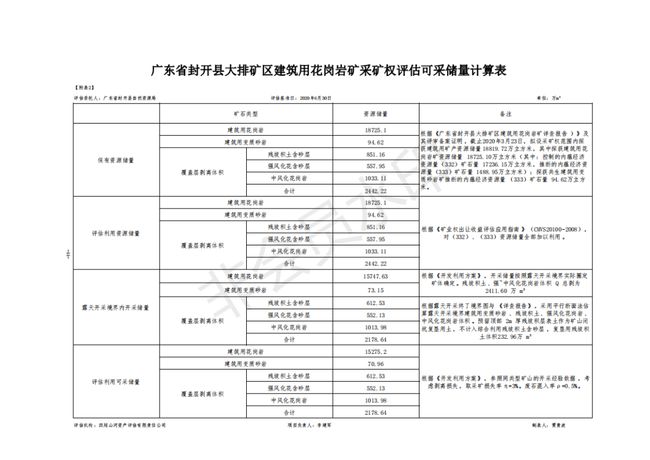 新澳门最新开奖结果记录历史查询,结构化推进计划评估_Console46.576