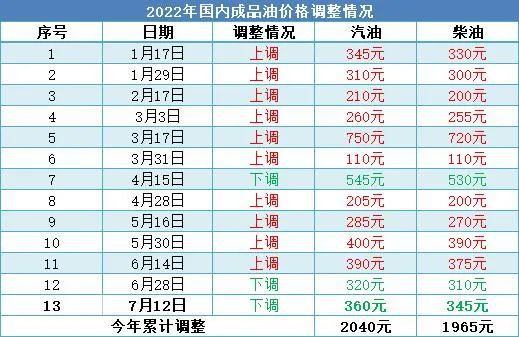 2024新澳门今晚开奖号码和香港,统计分析解析说明_Ultra69.982