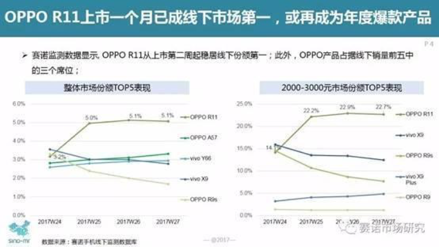 香港4777777的开奖结果,数据导向策略实施_完整版93.876