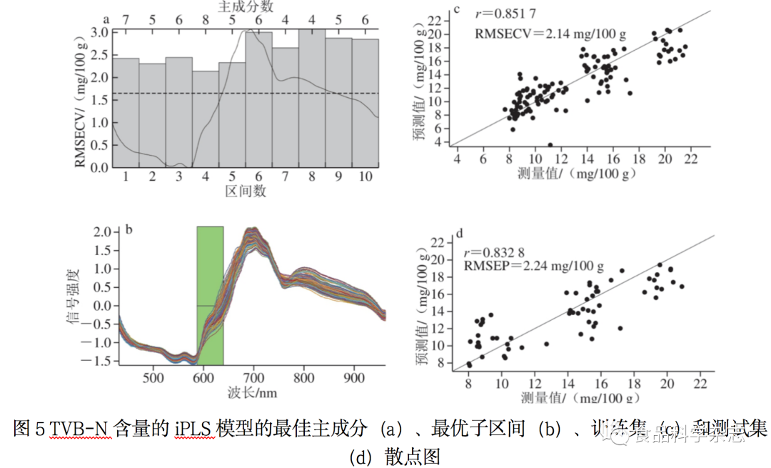 王中王100%期期准澳彩,最新热门解答落实_标配版98.925