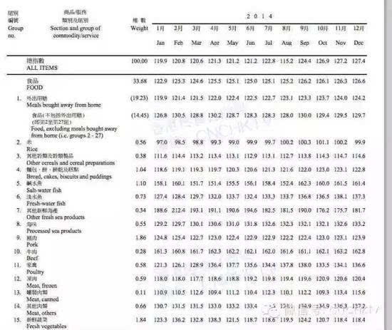 二四六香港全年资料大全,安全性策略解析_V66.397