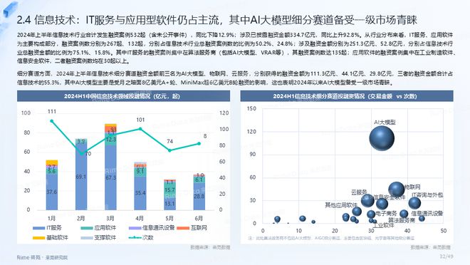 4949免费资料2024年,数据实施导向策略_SP42.430