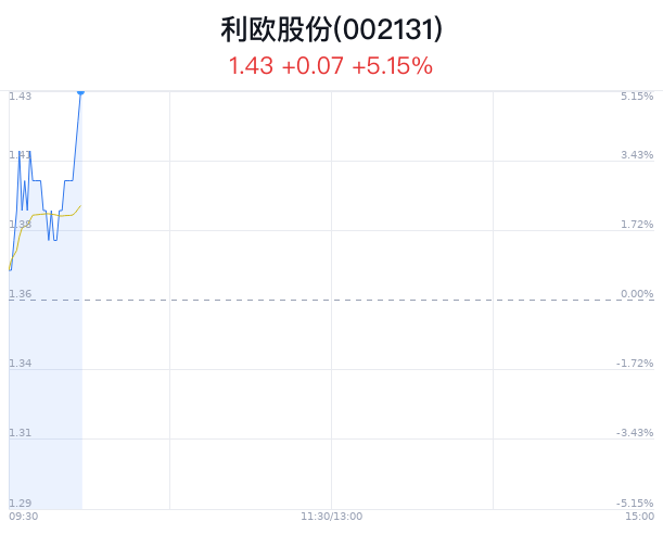 2024今晚香港开特马,精细策略分析_Pixel38.573