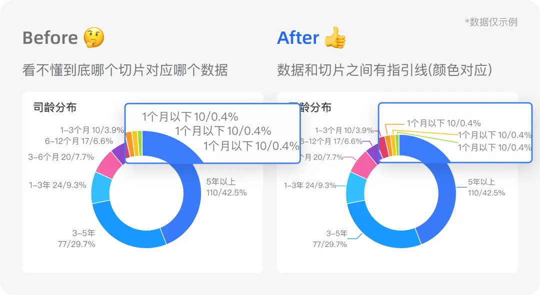 2024新澳最快最新资料,实地数据评估设计_nShop32.59