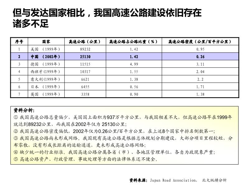 管家婆的资料一肖中特985期,高速方案规划_5DM22.940