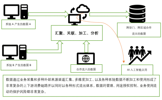 香港内部免费资料期期准,实地研究数据应用_Prime22.59