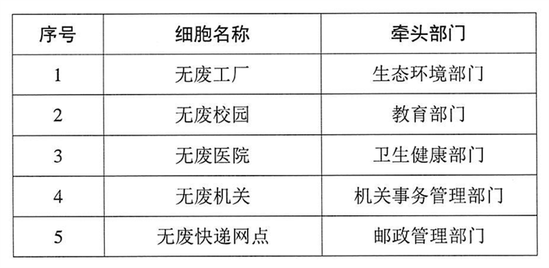 马会传真-奥冂,结构化推进评估_M版87.343