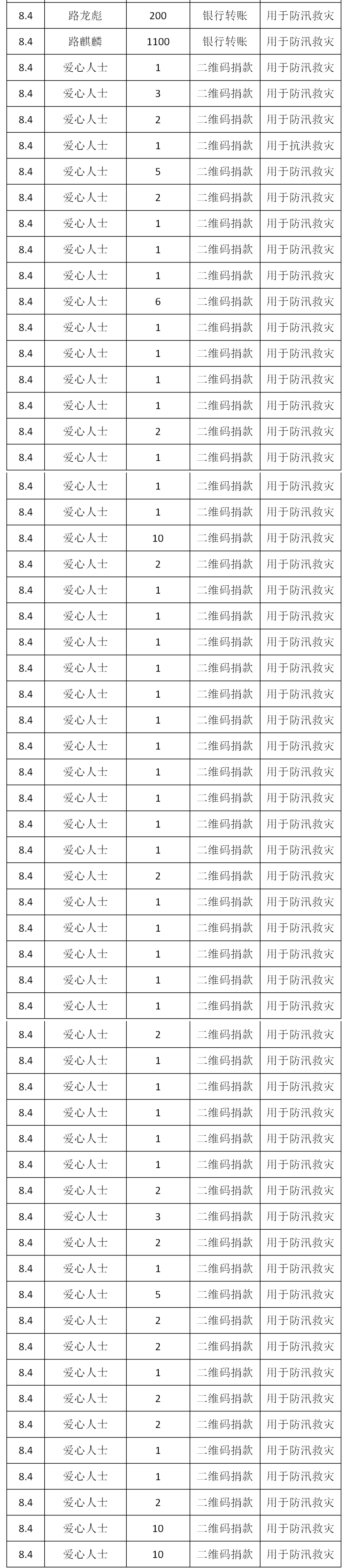 澳门一肖中100%期期准,实地方案验证_Prestige37.214