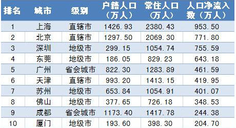 香港二四六开奖资料大全_微厂一,数据驱动计划_影像版46.519