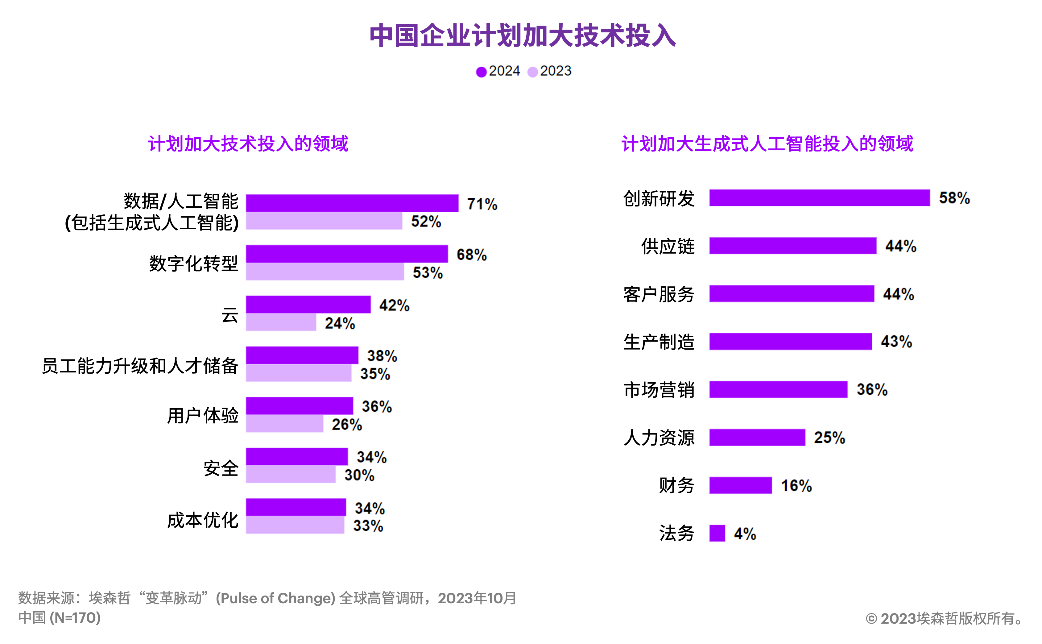 2024年港彩开奖结果,全面数据策略解析_静态版39.850