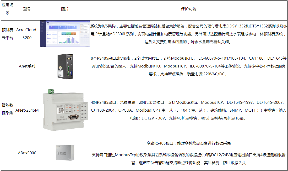 新澳门资料大全正版资料查询,安全性方案设计_3K38.910