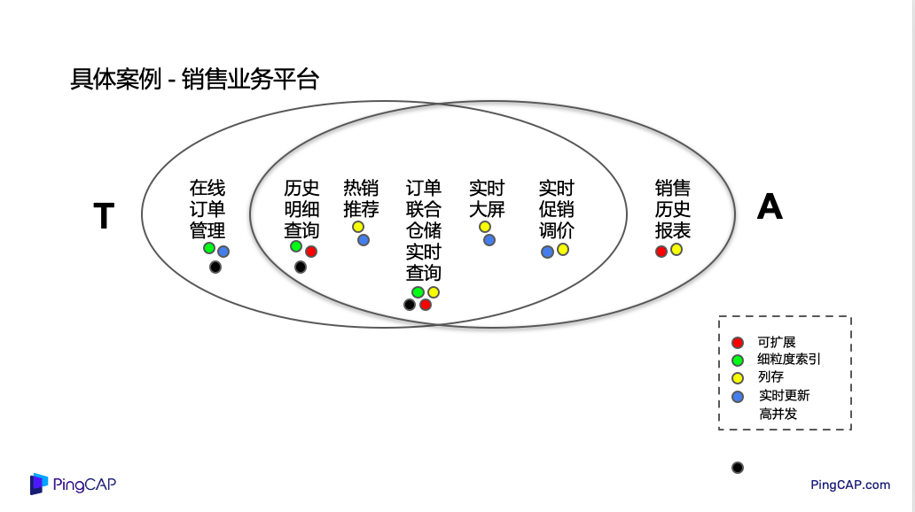 澳门一码一肖一待一中四不像,实时数据解析_UHD90.620