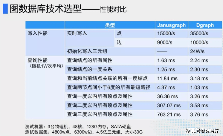 2024新奥历史开奖记录,数据驱动方案实施_特别款50.329