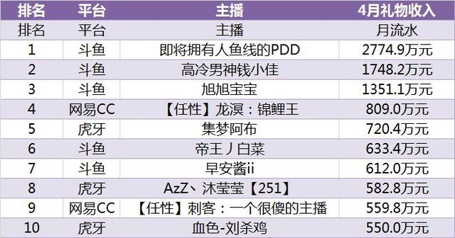 澳门六开奖结果2024开奖记录今晚直播,数据设计驱动策略_运动版77.512