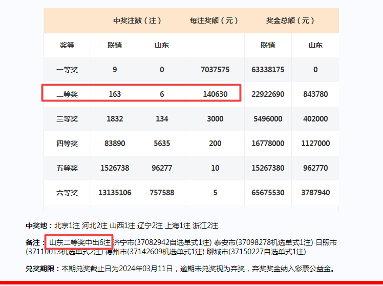 新澳门开奖号码2024年开奖结果,适用实施计划_视频版48.497