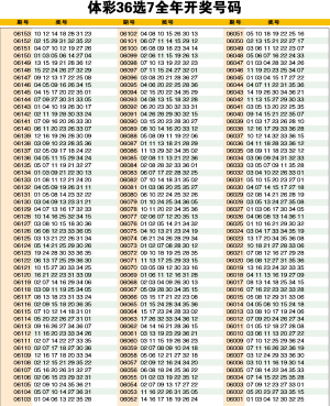 新澳今晚六给彩开奖结果,整体规划执行讲解_8K87.318