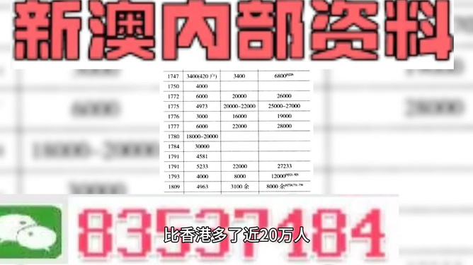 新澳精准资料期期精准,专业数据解释定义_手游版94.653