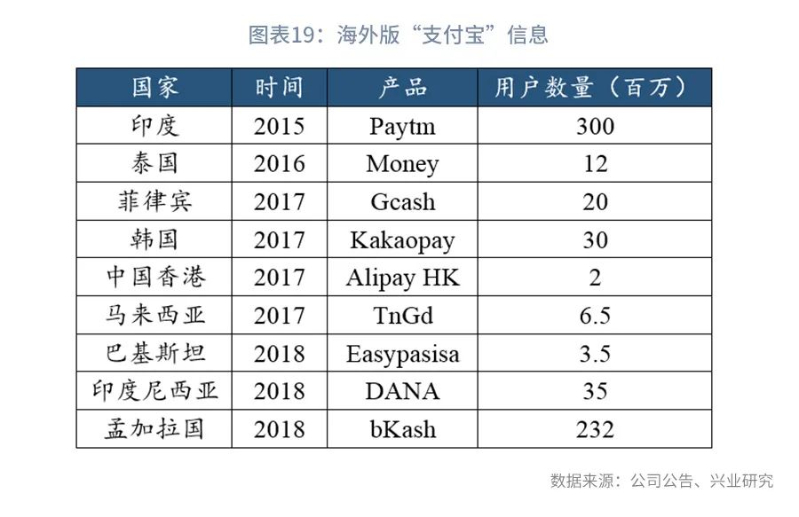 澳门一码中精准一码免费,经济方案解析_Harmony20.325