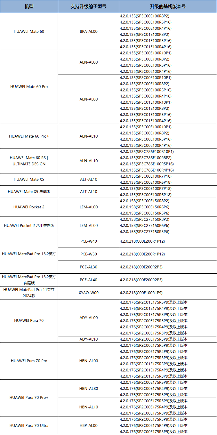 澳门全网最准龙门客栈免费资料,全面数据解释定义_PalmOS21.896