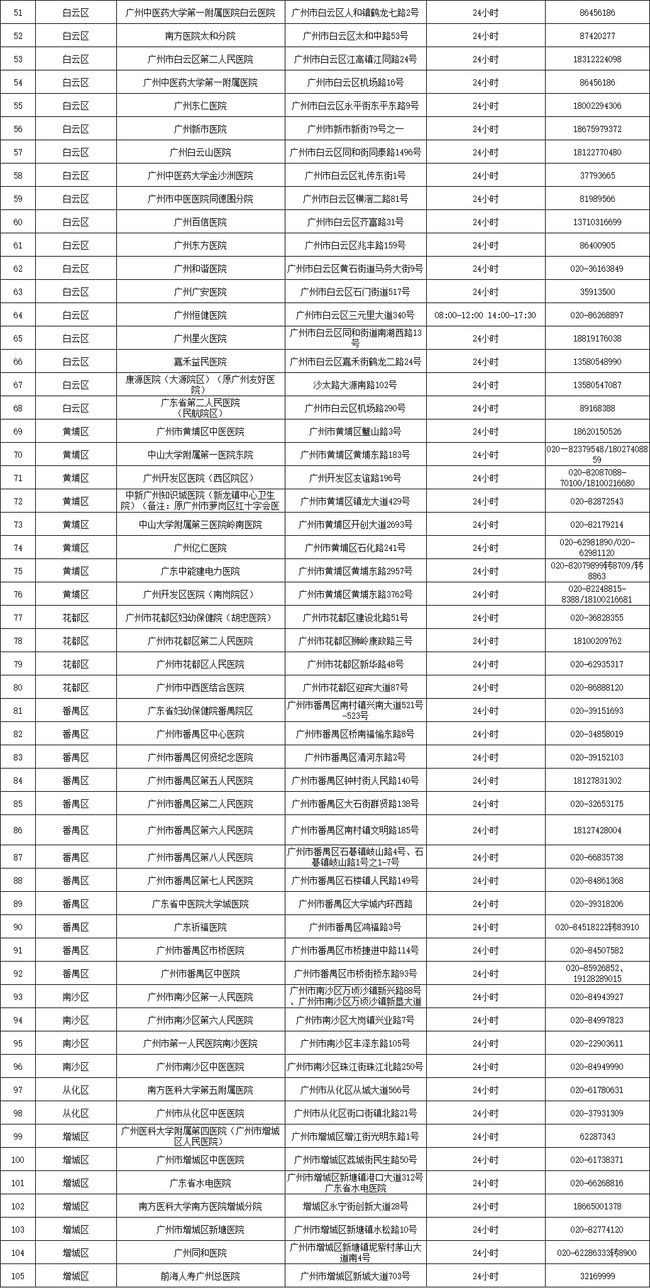 2024年新澳门今晚开奖结果查询表,深入设计数据解析_MT69.518